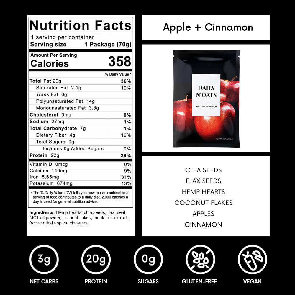 Apple + Cinnamon Nutritional Facts