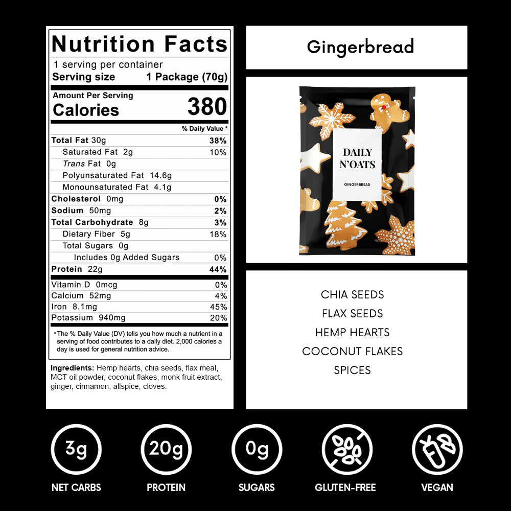 Gingerbread