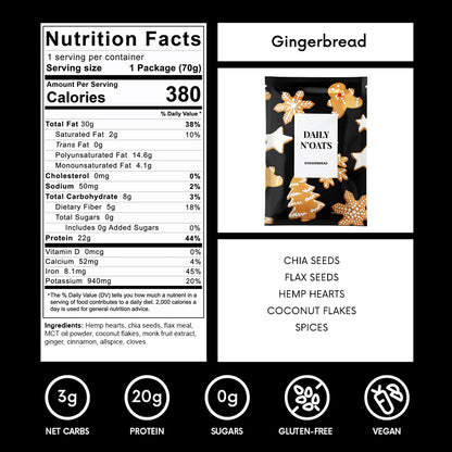 Gingerbread