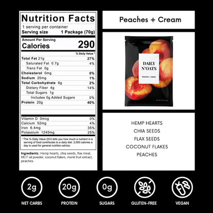 Peaches + Cream