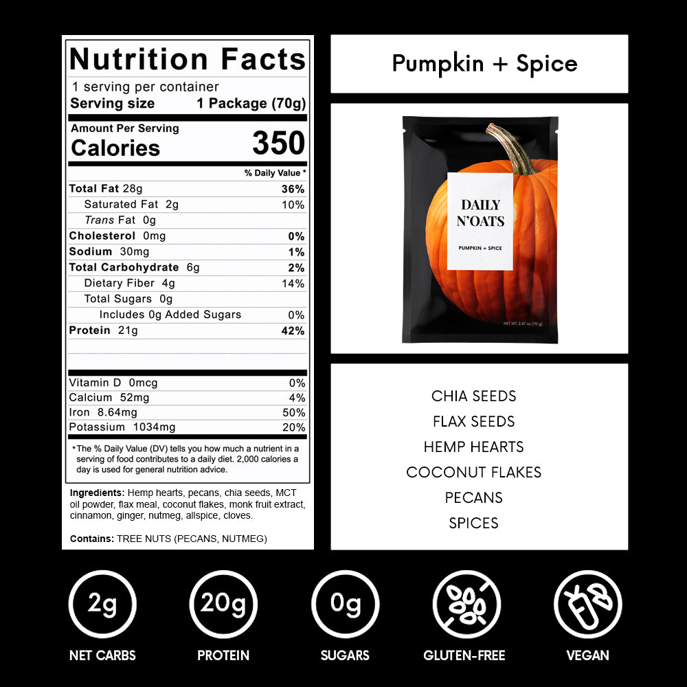 Pumpkin + Spice